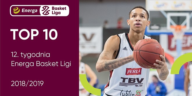 Energa Basket Liga MVP 2019